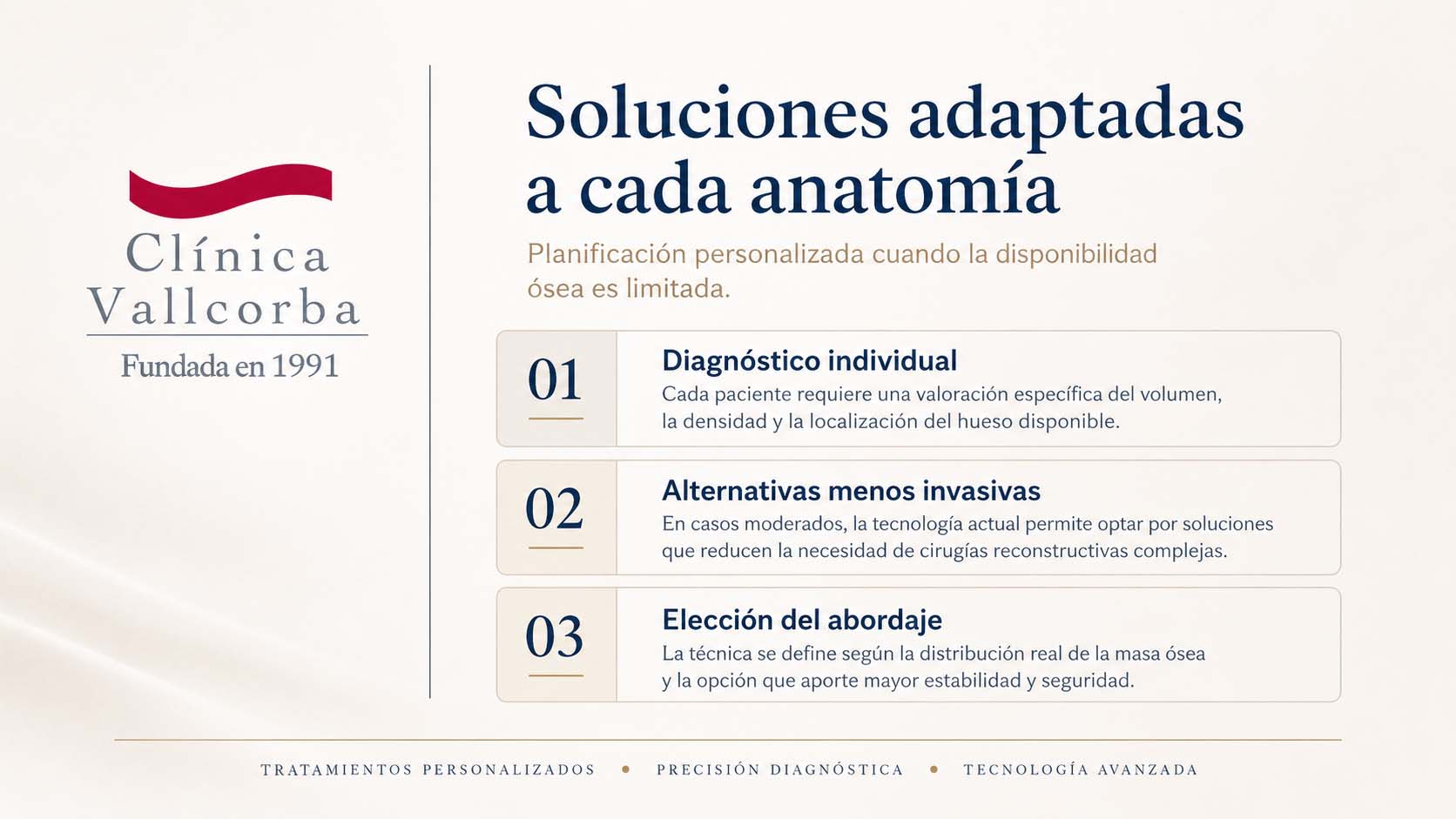 infografia de clinica vallcorba sobre Soluciones alternativas según la anatomía del paciente | Implantes dentales cuando hay poco hueso opciones de tratamiento