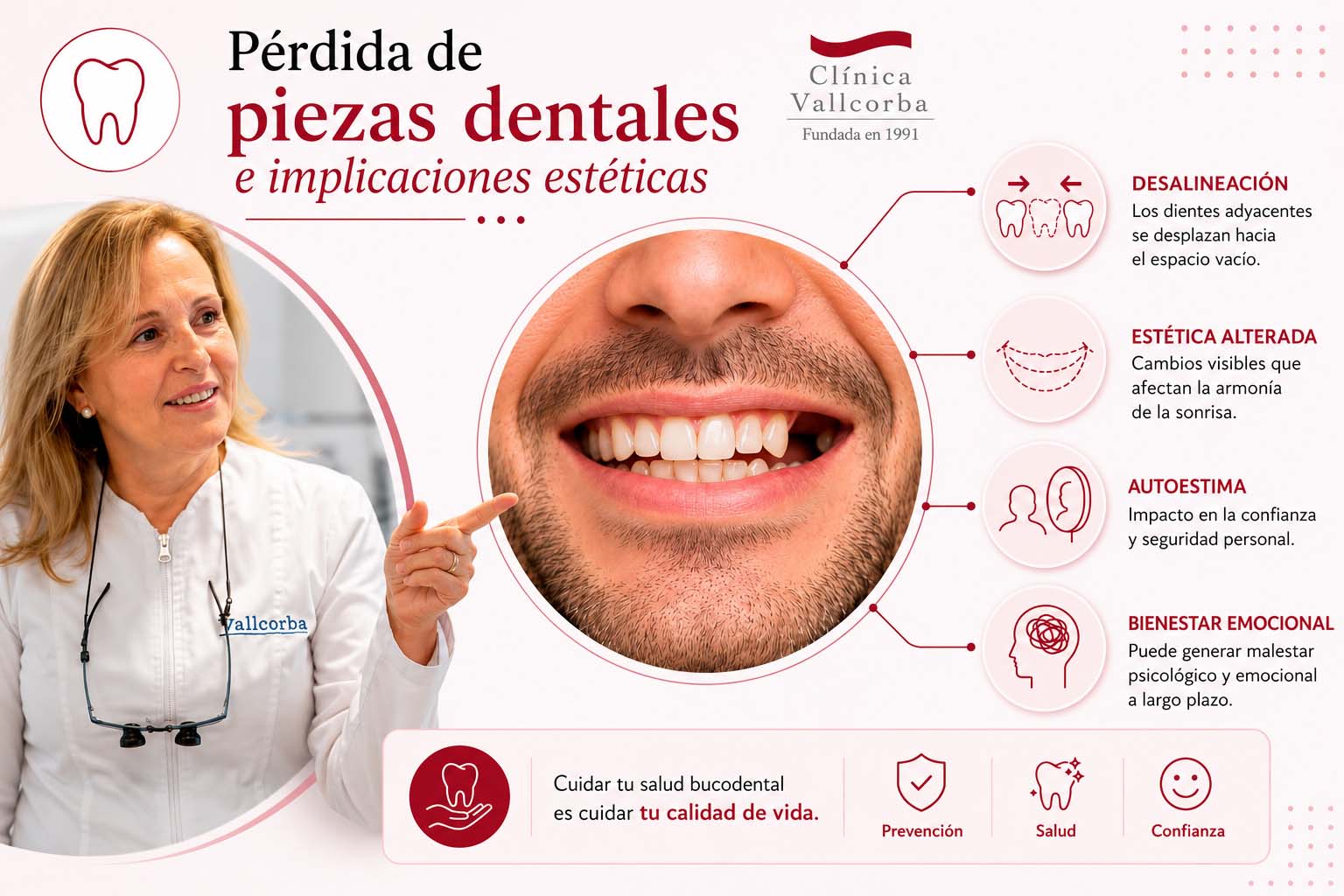 perdida de piezas dentales e implicaciones esteticas | clinica vallcorba