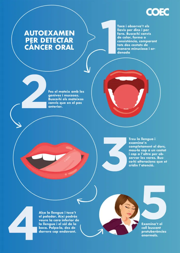 Contra el cáncer oral