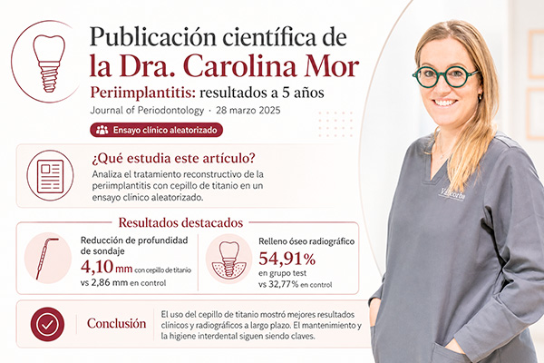 infografia publicación científica Carolina Mor